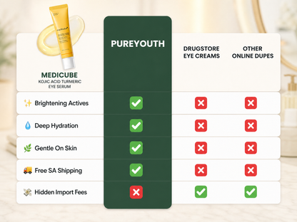 Medicube eye serum